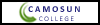 brought to you by Camosun College Off-Campus Housing 101